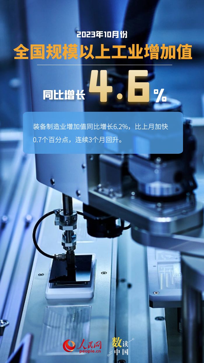 万向官网：数读中国 | 生产需求指标增速回升 我国经济发展韧性继续显现